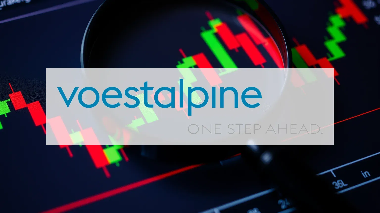 Voestalpine Aktie