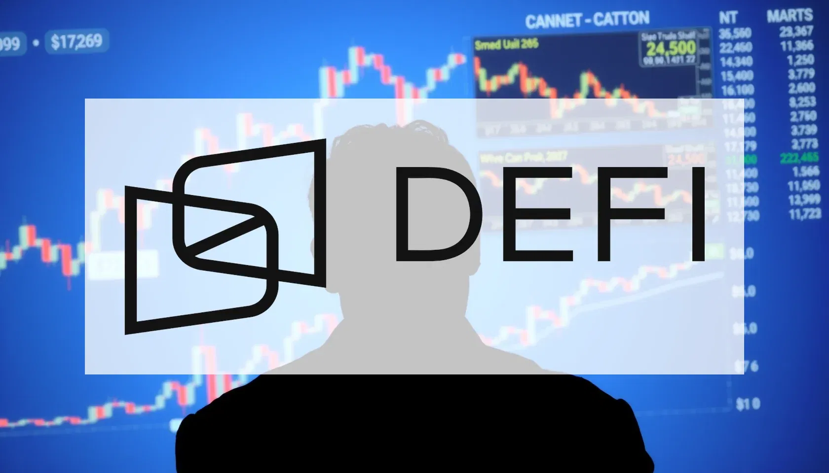 DeFi Technologies Aktie