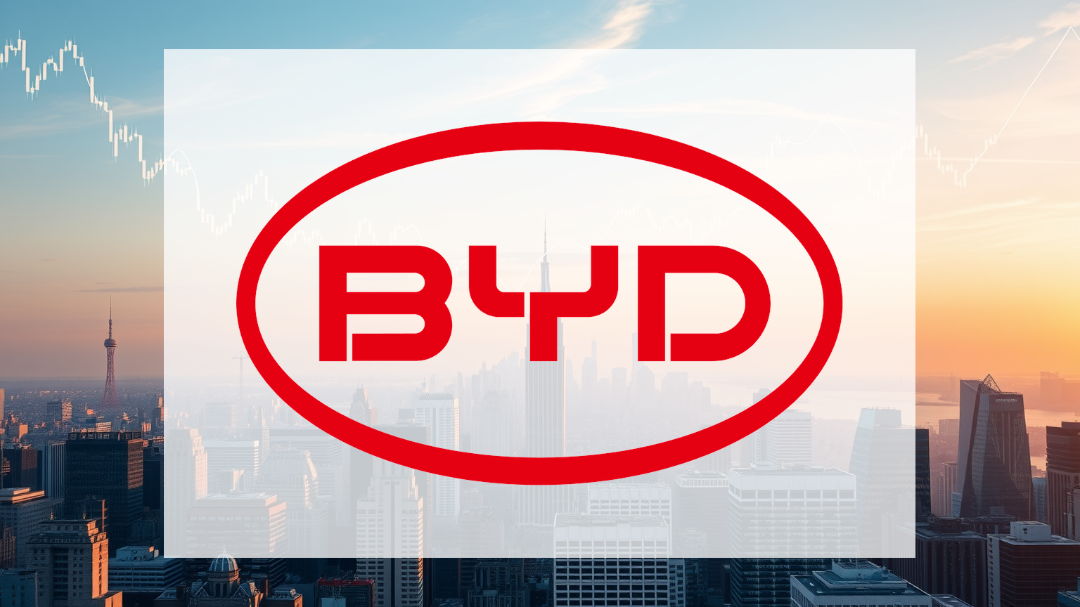 BYD Aktie - Beitragsbild