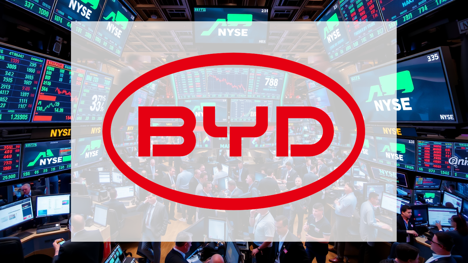 BYD Aktie - Beitragsbild