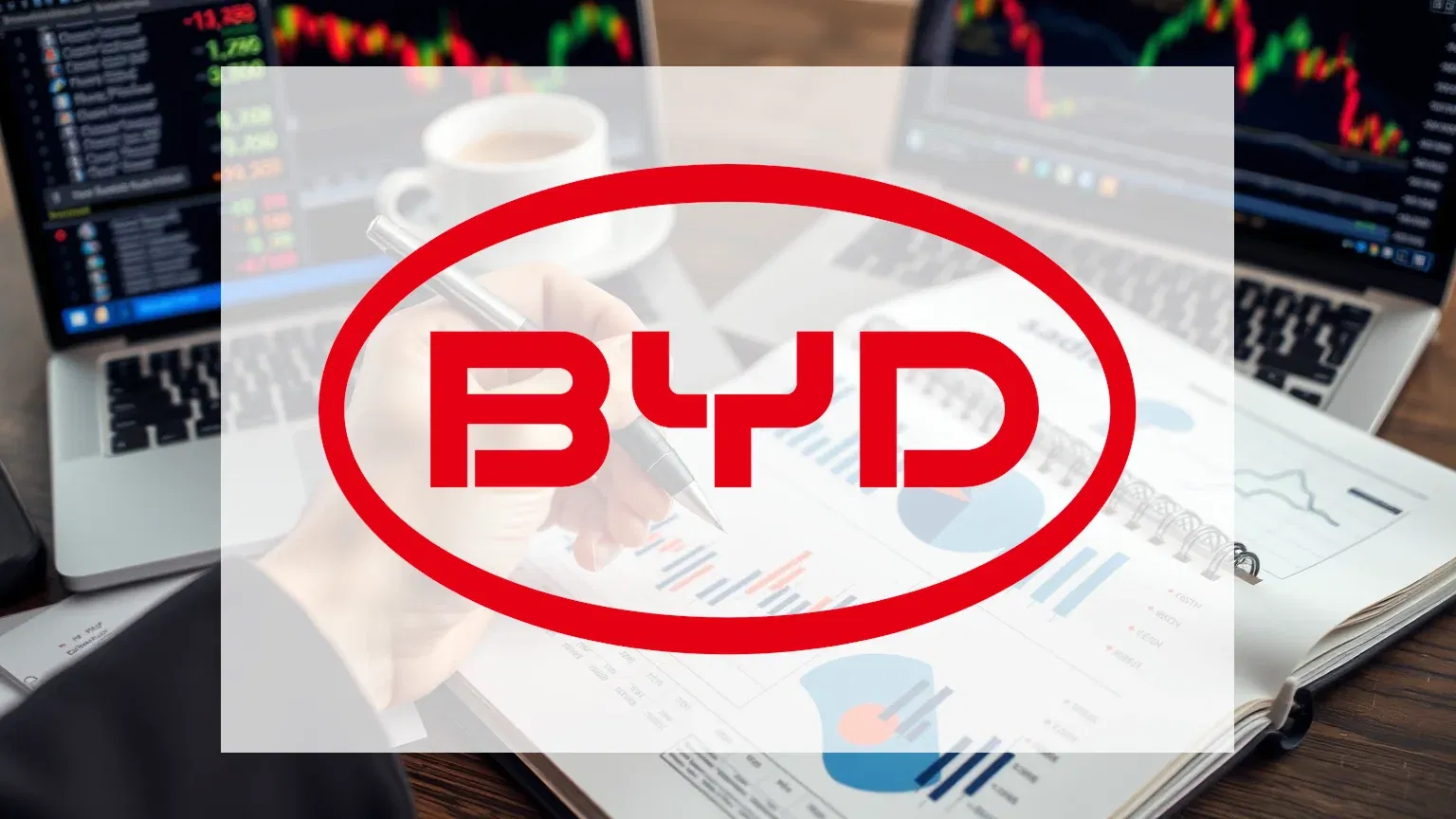BYD Aktie