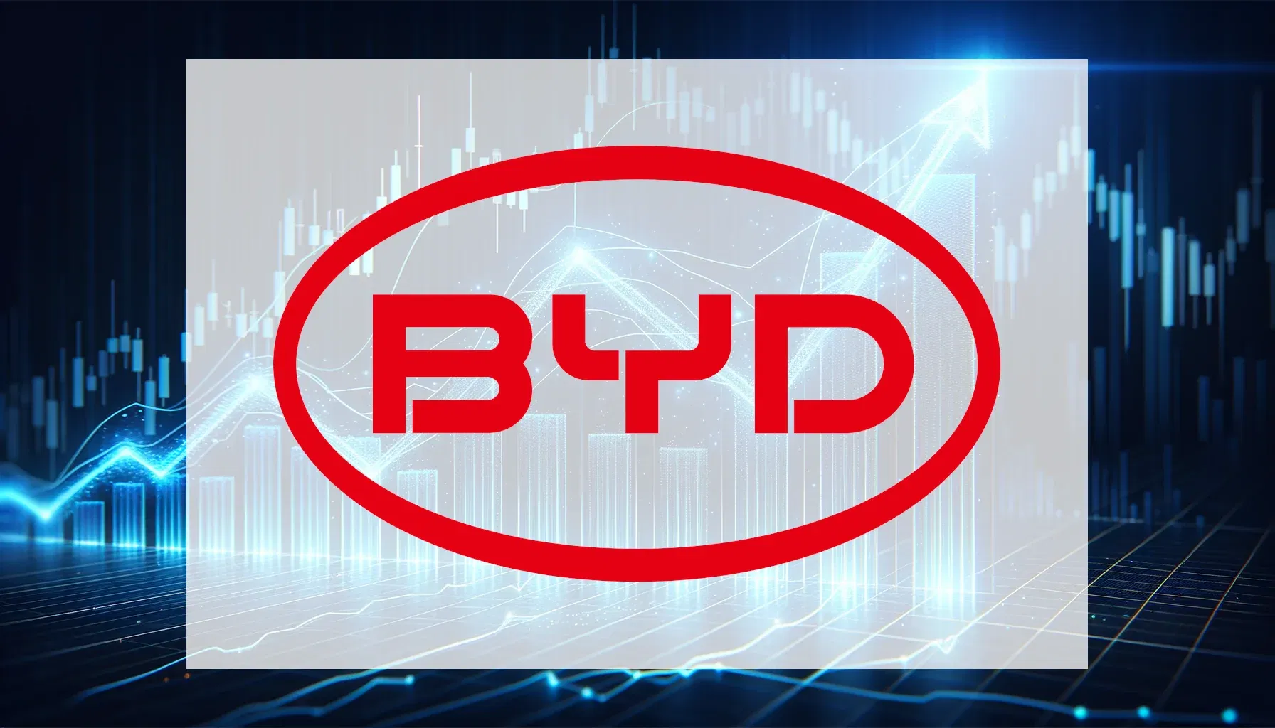 BYD Aktie