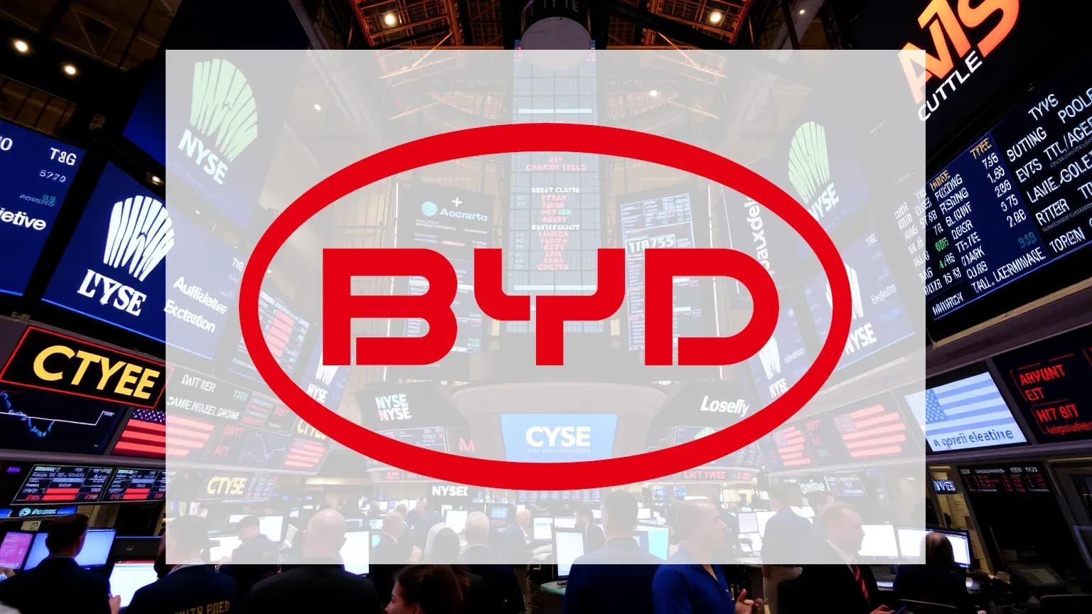 BYD Aktie