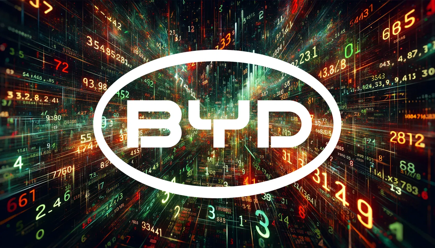 BYD Aktie