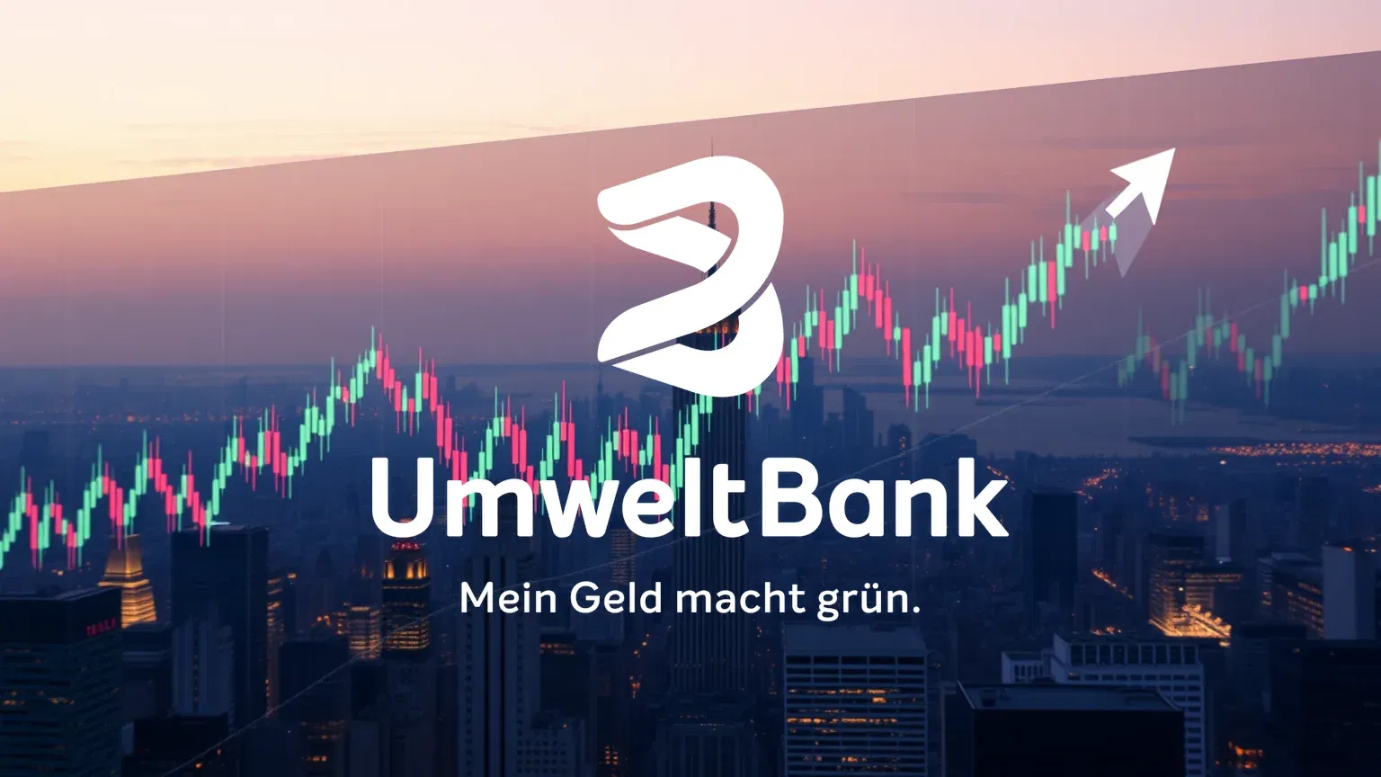 Umweltbank Aktie