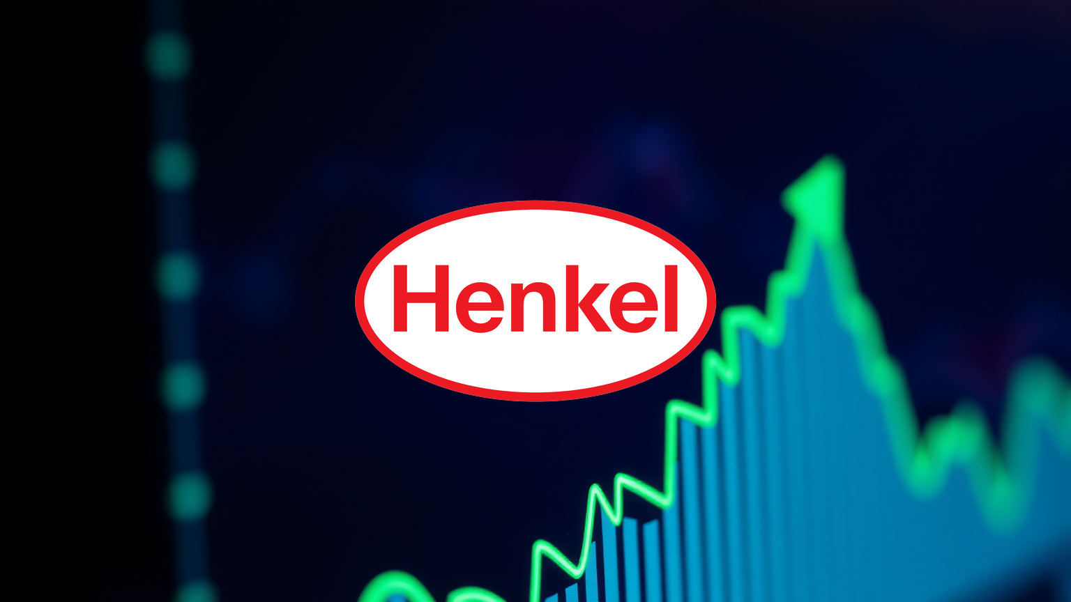 Henkel Aktie - Beitragsbild