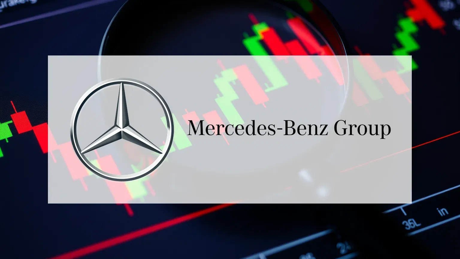 Mercedes-Benz Aktie