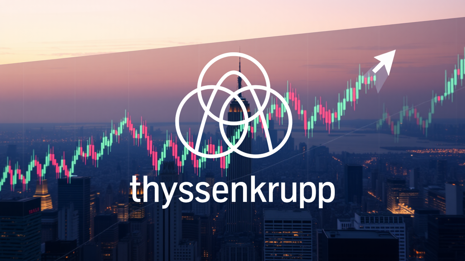 Thyssenkrupp Aktie - Beitragsbild