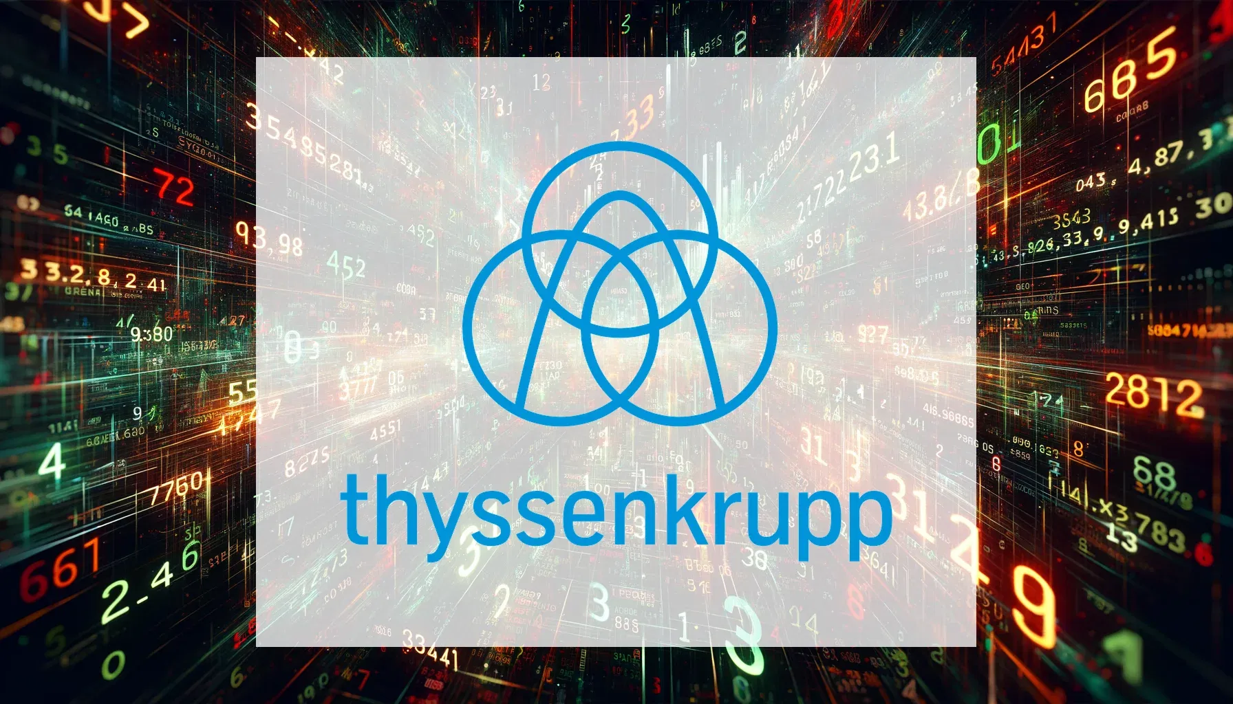 Thyssenkrupp Aktie