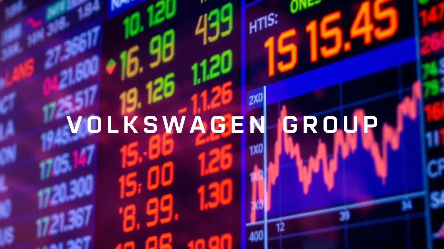Volkswagen Aktie