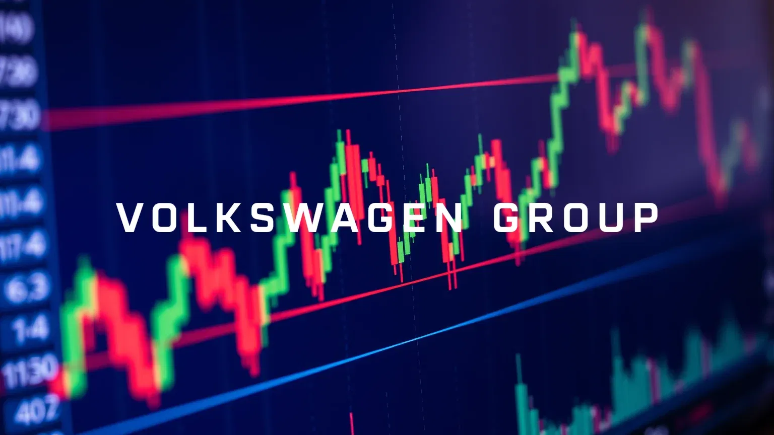Volkswagen Aktie