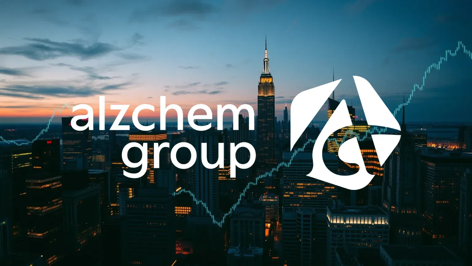 AlzChem Group Aktie