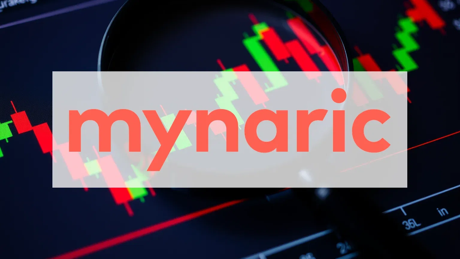 Mynaric Aktie