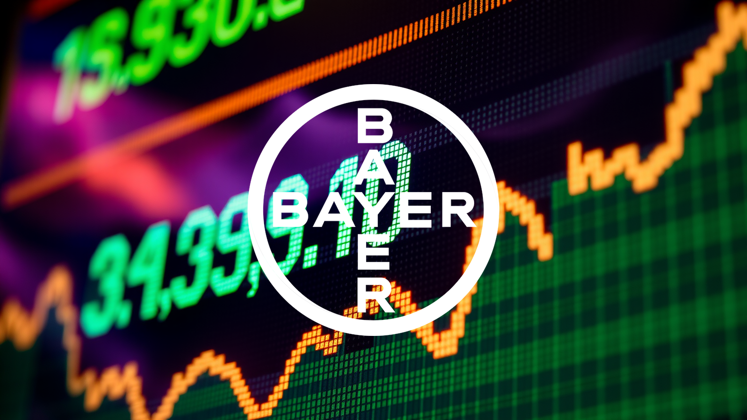 Bayer AG Aktie - Beitragsbild