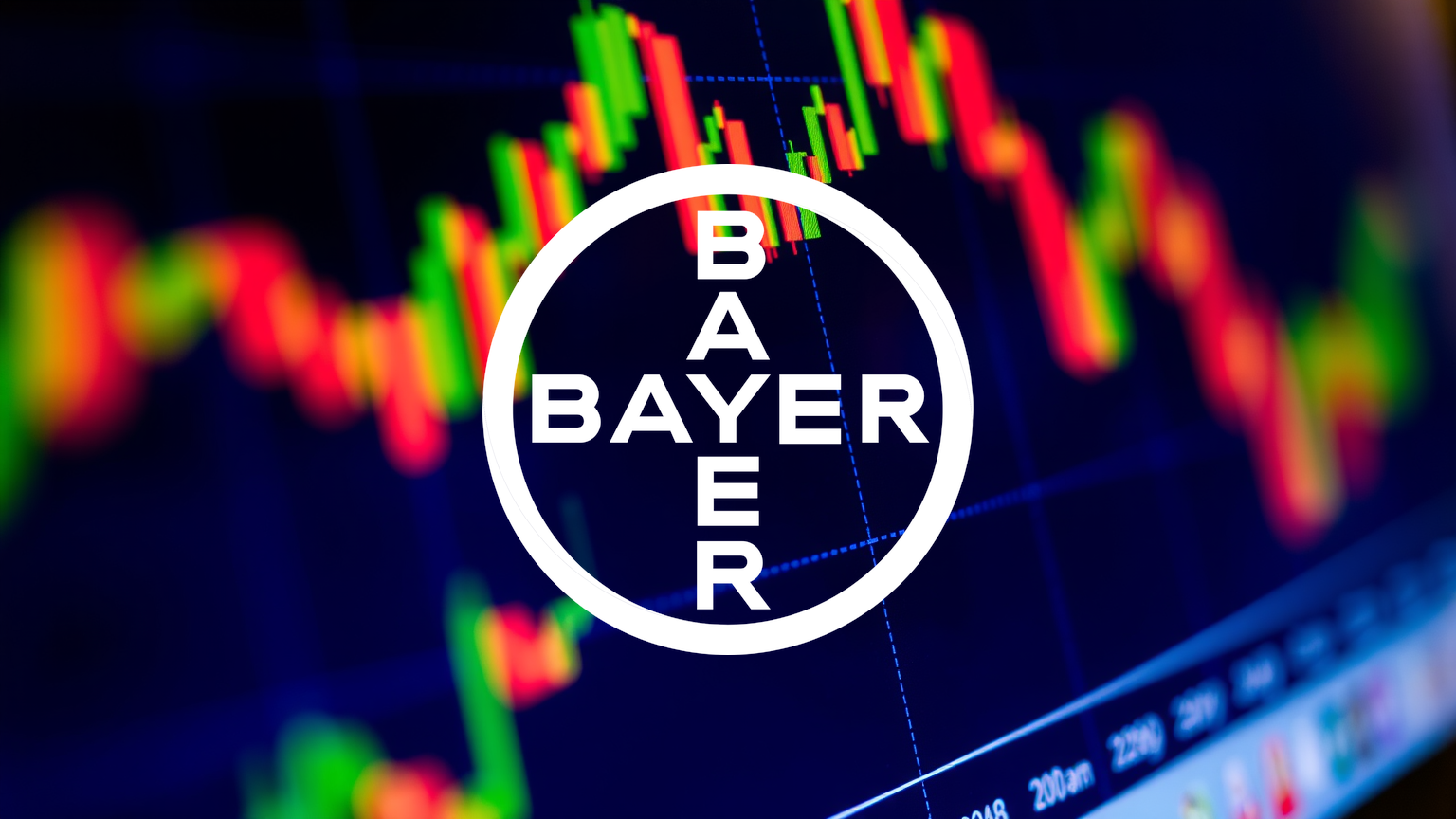 Bayer AG Aktie - Beitragsbild