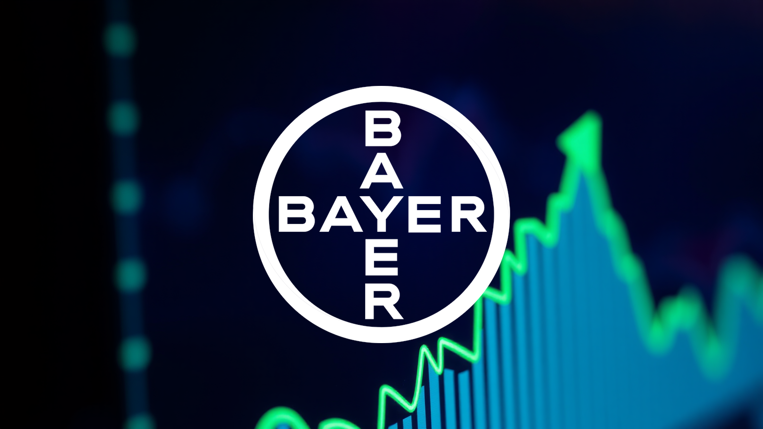 Bayer AG Aktie - Beitragsbild