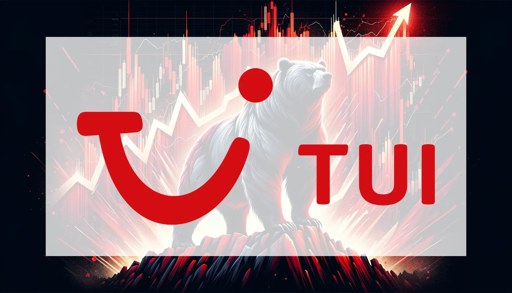 TUI Aktie