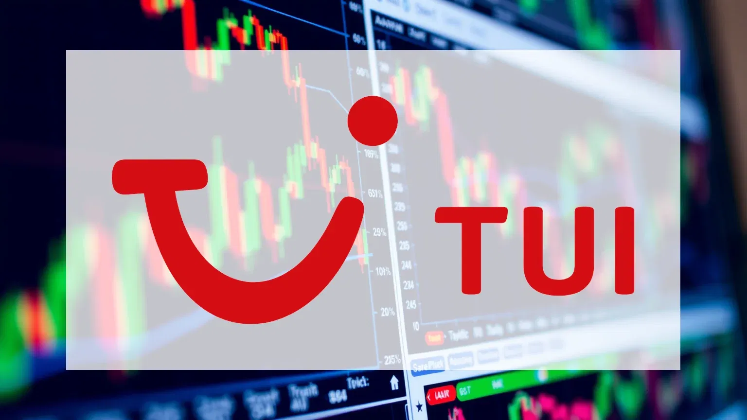TUI Aktie