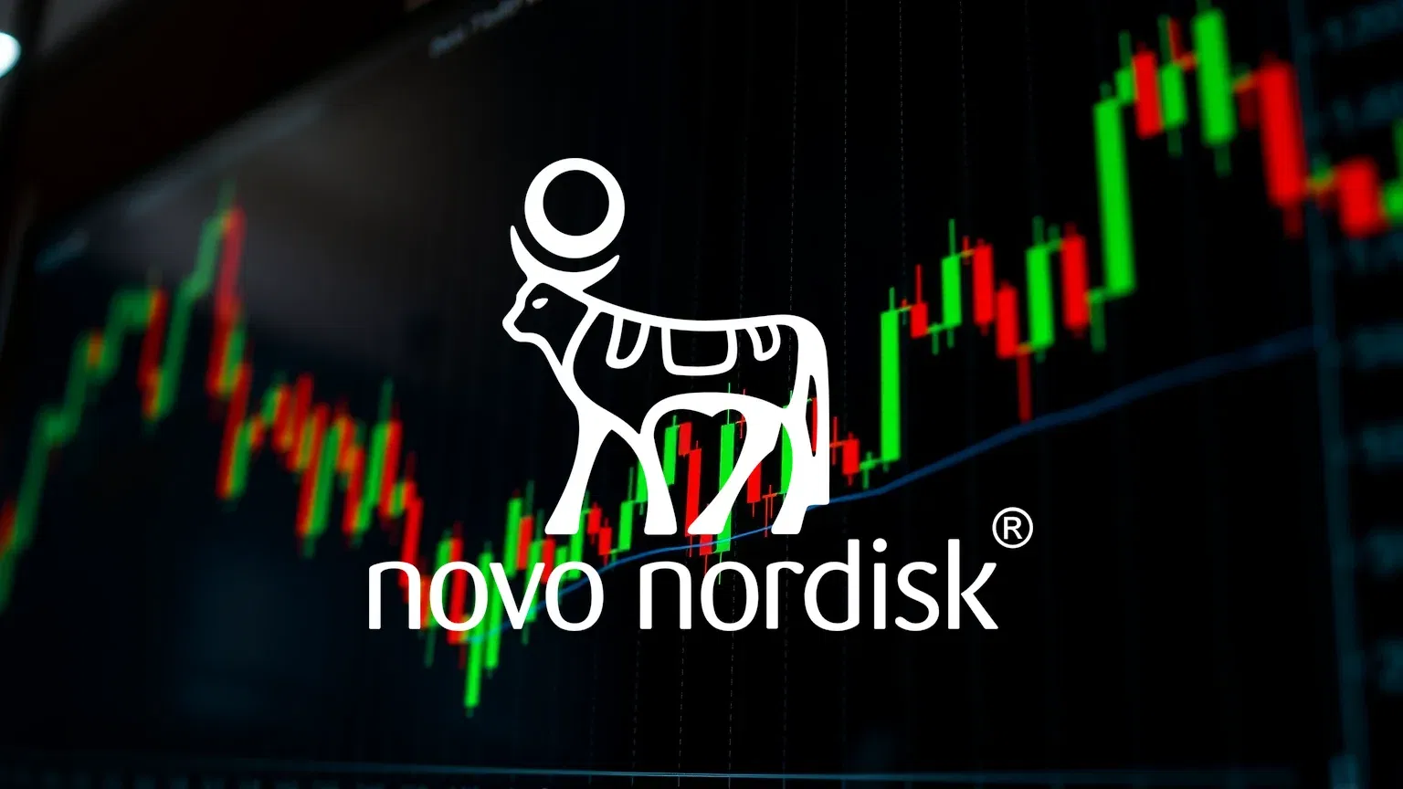 Novo Nordisk Aktie