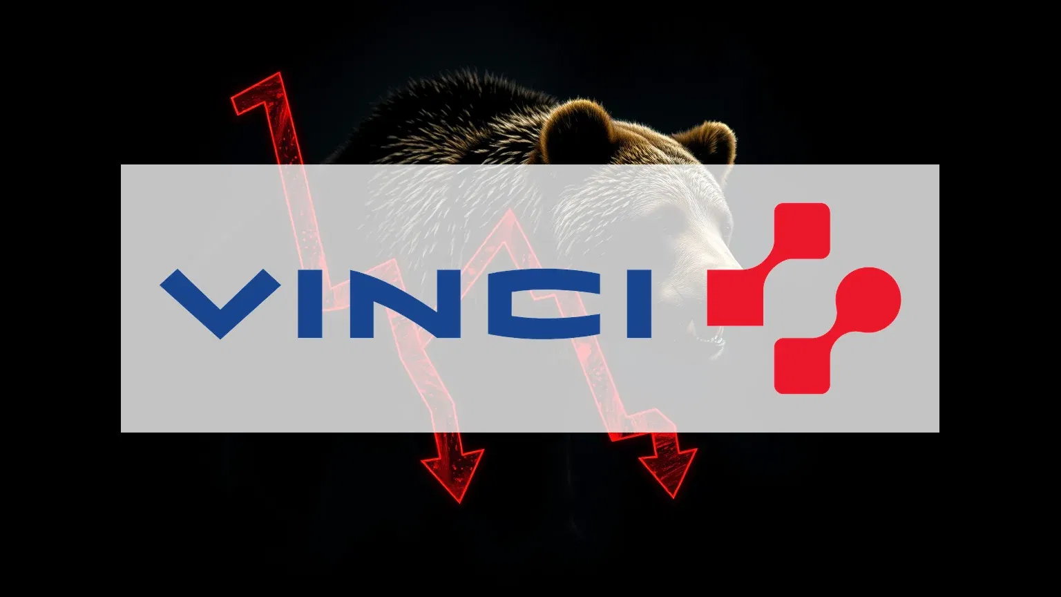 Vinci Aktie