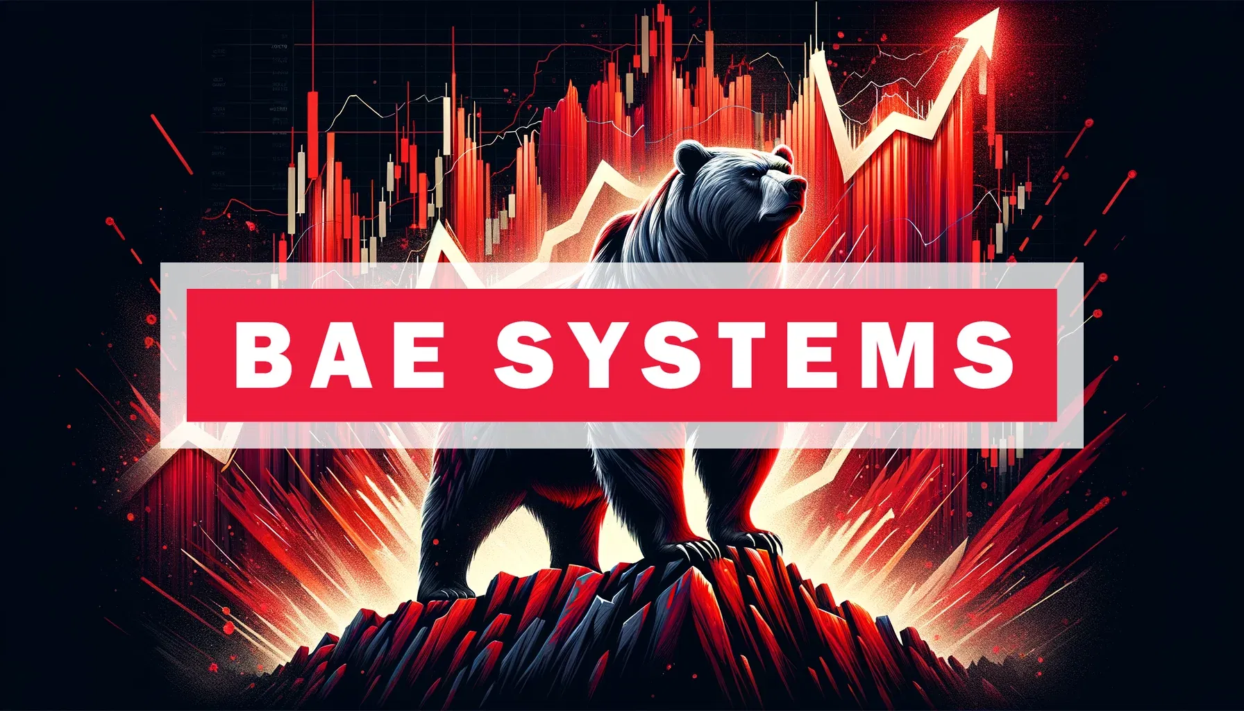 BAE Systems Aktie