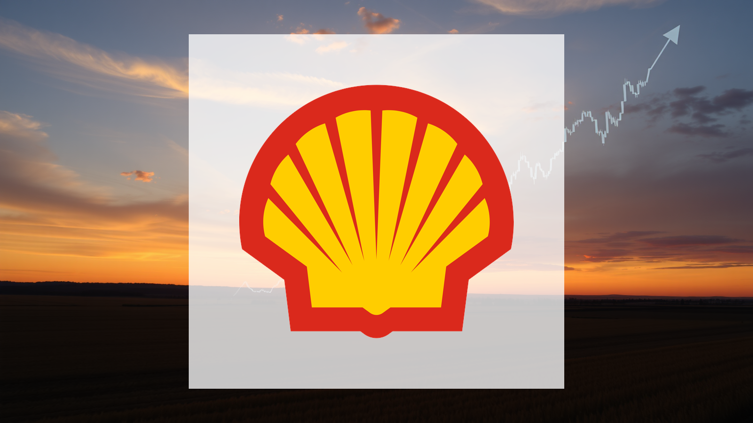Shell Aktie - Beitragsbild