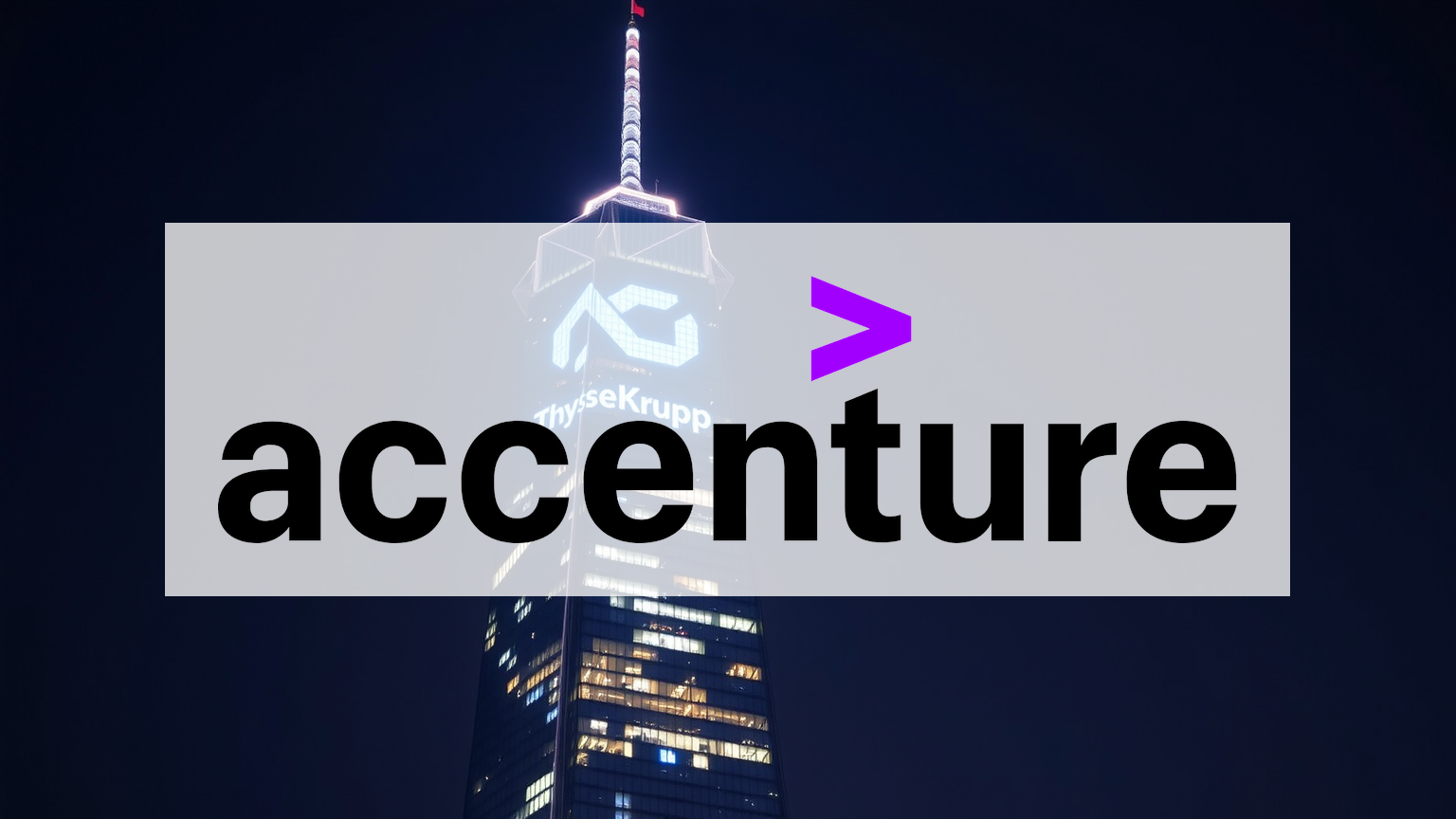 Accenture Aktie - Beitragsbild