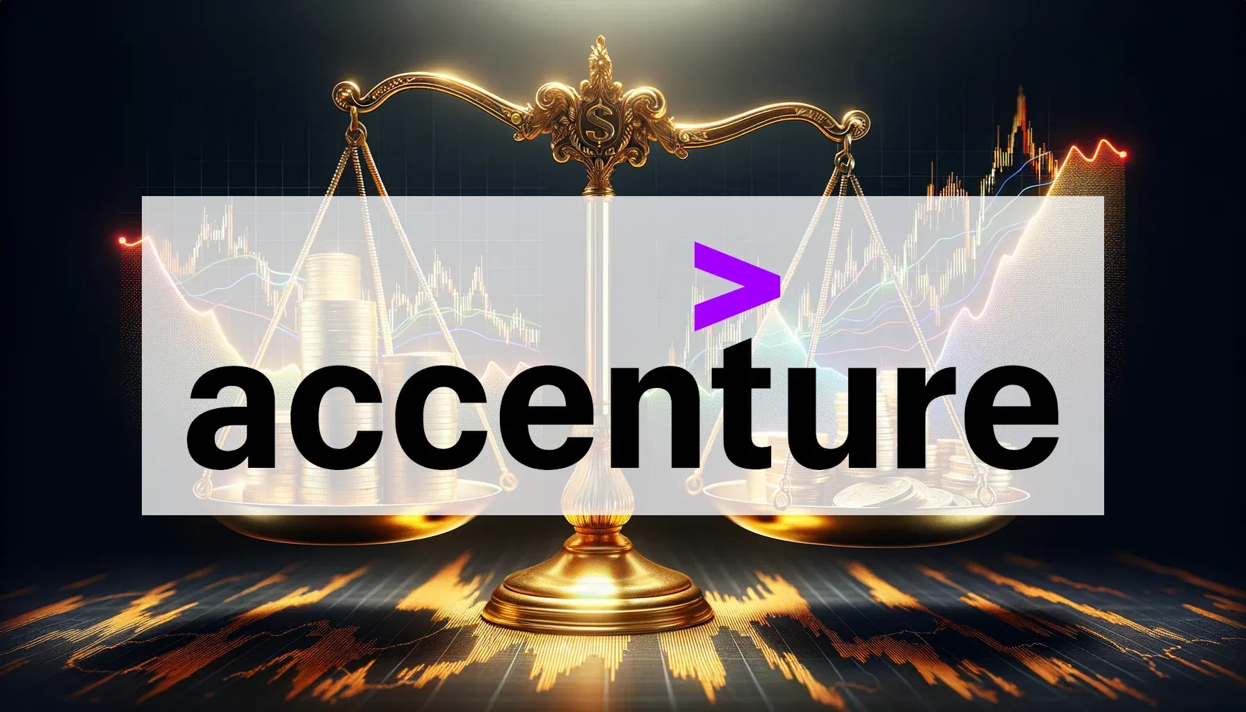 Accenture Aktie