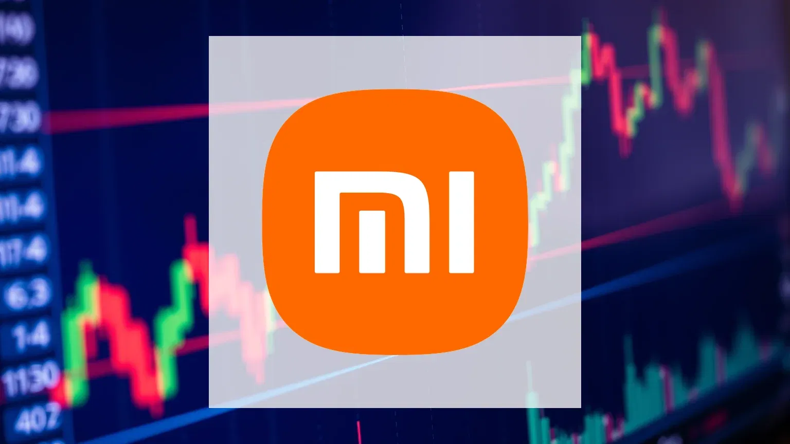 Xiaomi Aktie