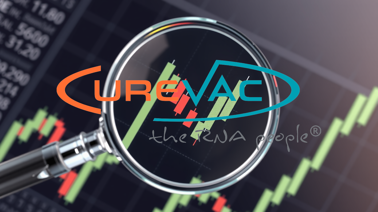 CureVac-Aktie: Es sollen 73 % sein!