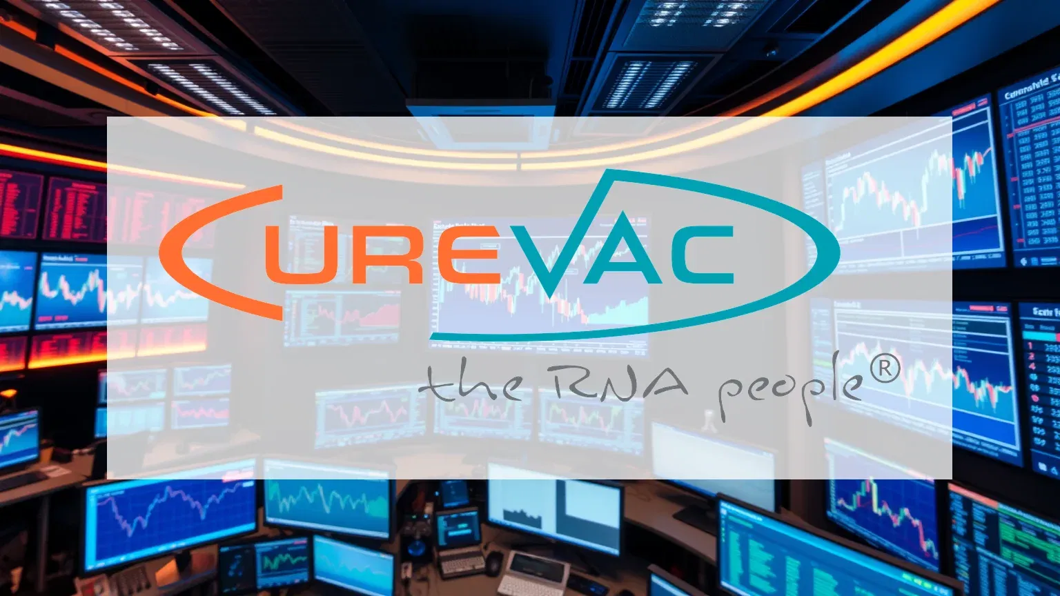 CureVac Aktie