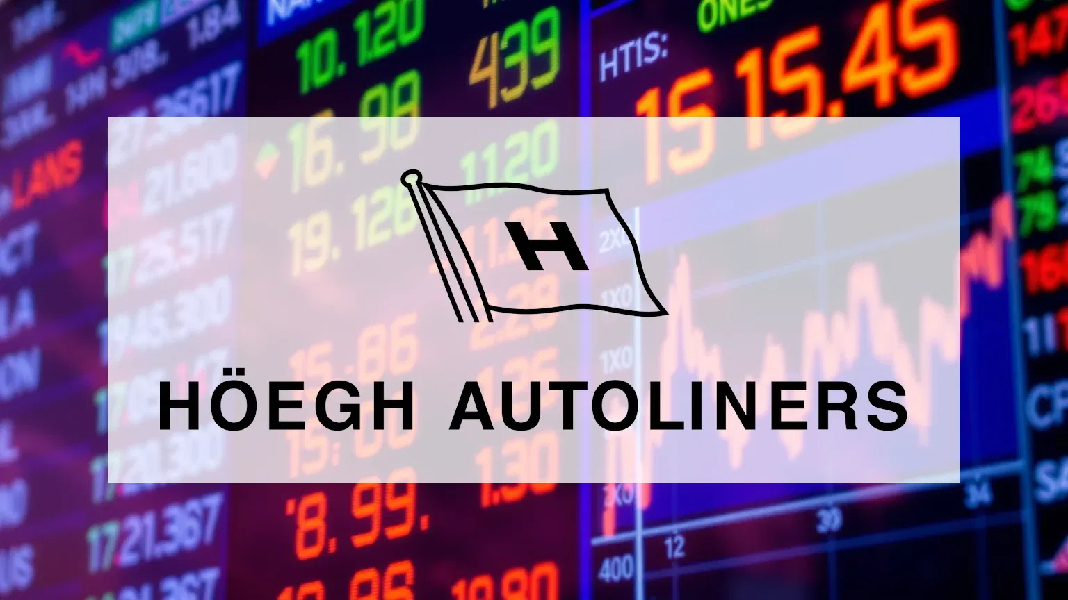 Hoegh Autoliners Aktie