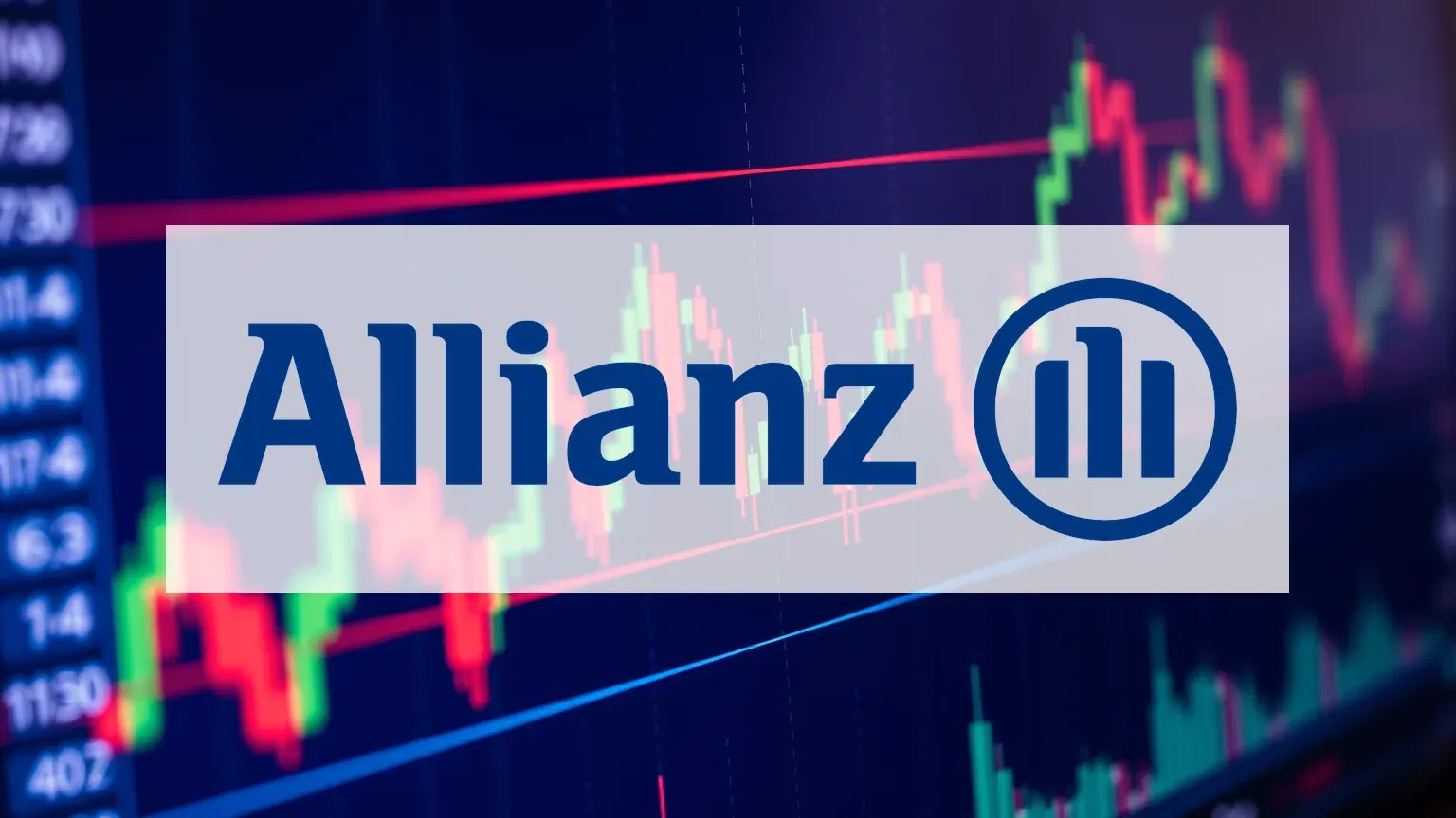 Allianz Aktie