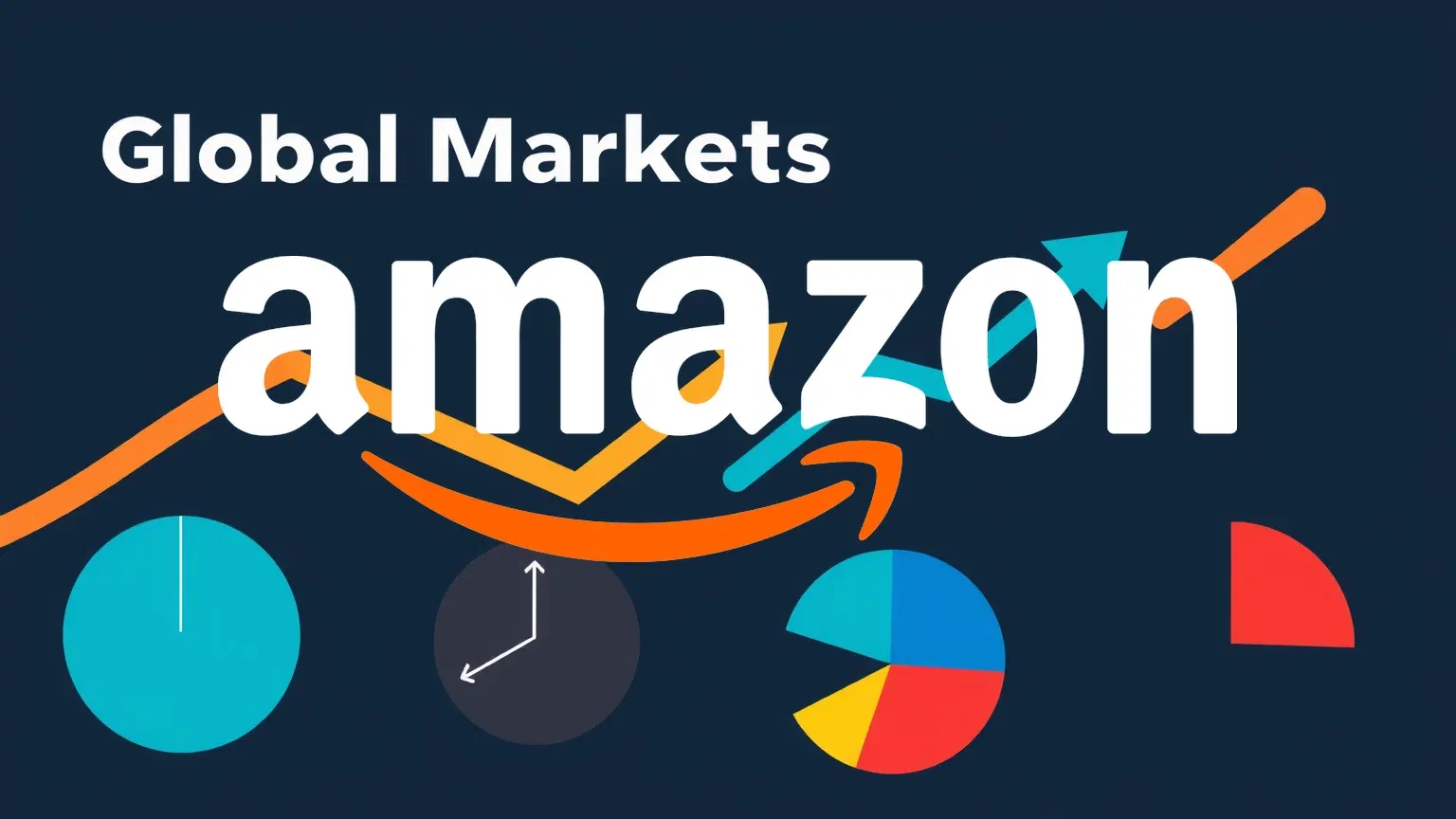 Amazon Aktie