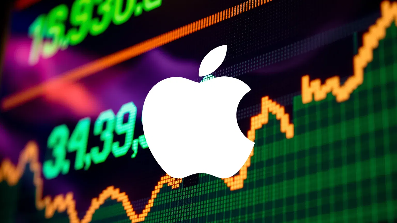 Apple Aktie