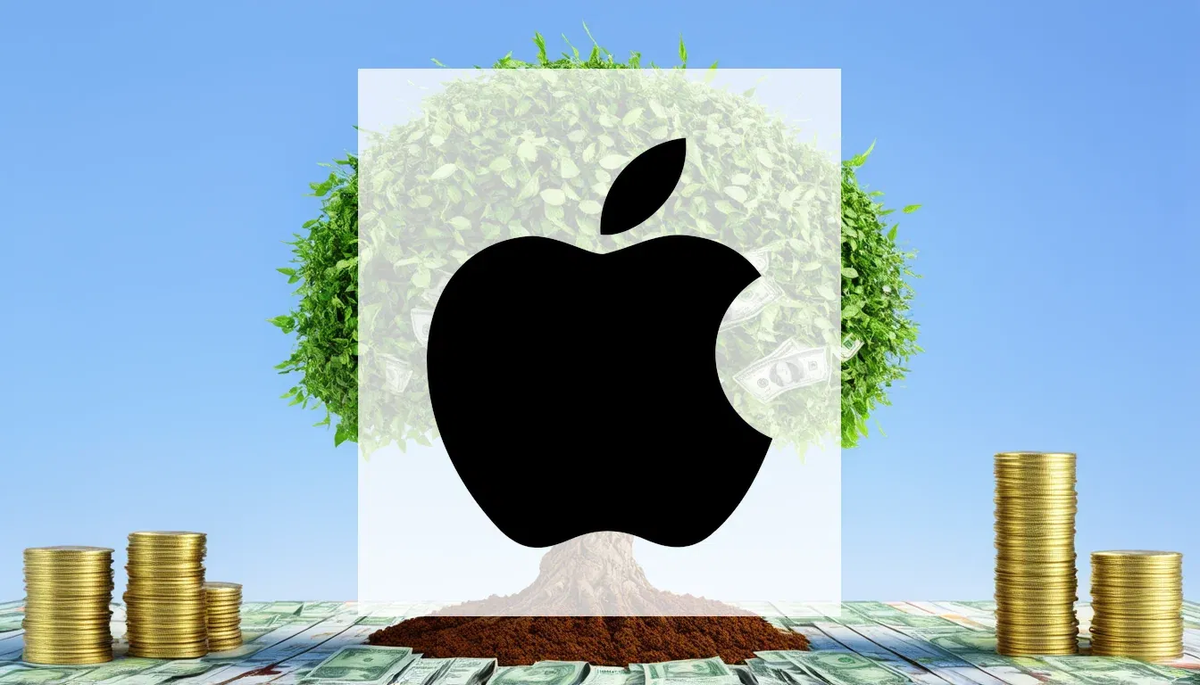 Apple Aktie