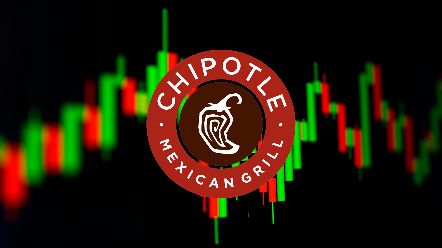 Chipotle Mexican Grill Aktie - Beitragsbild