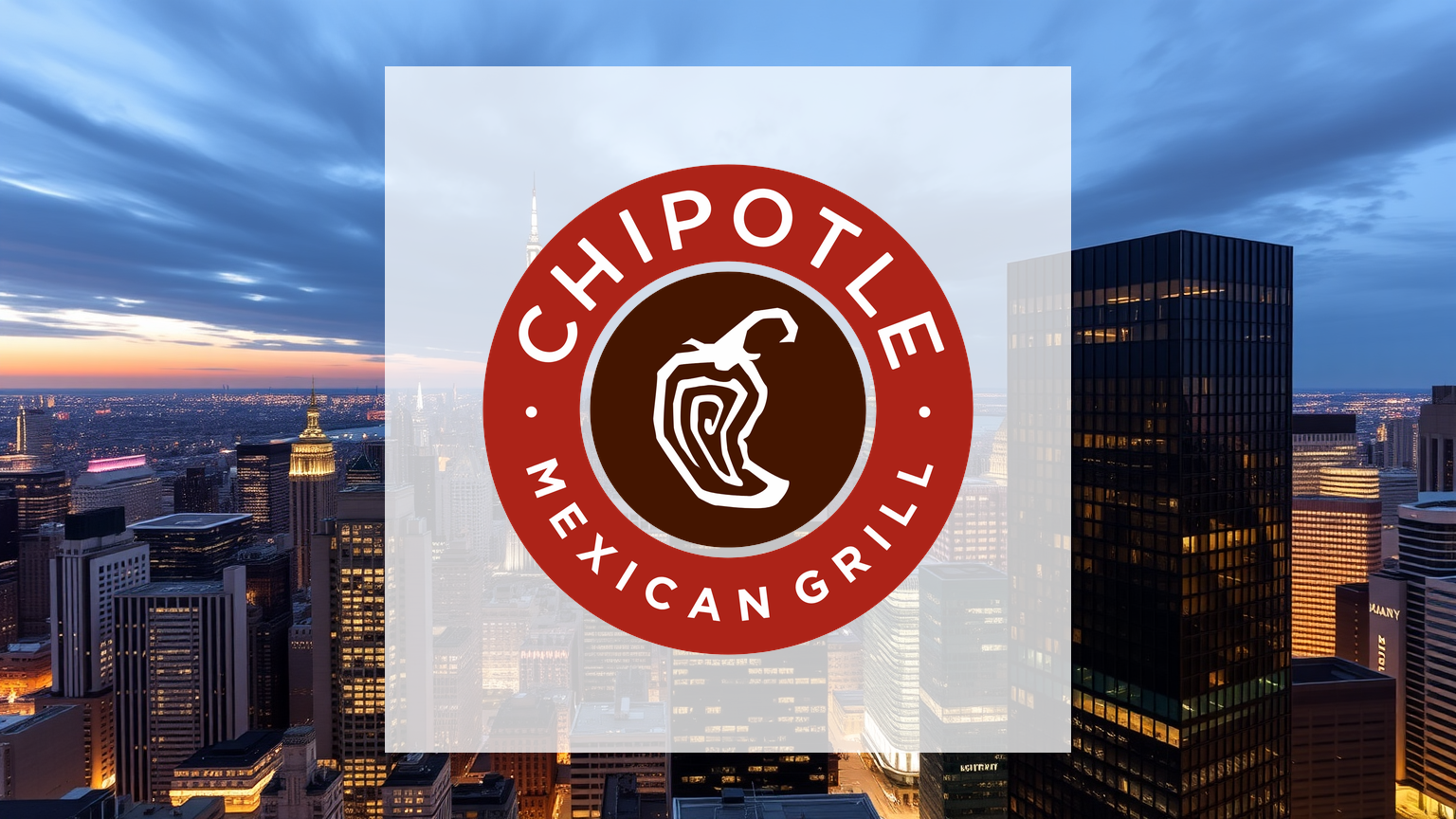 Chipotle Mexican Grill Aktie - Beitragsbild