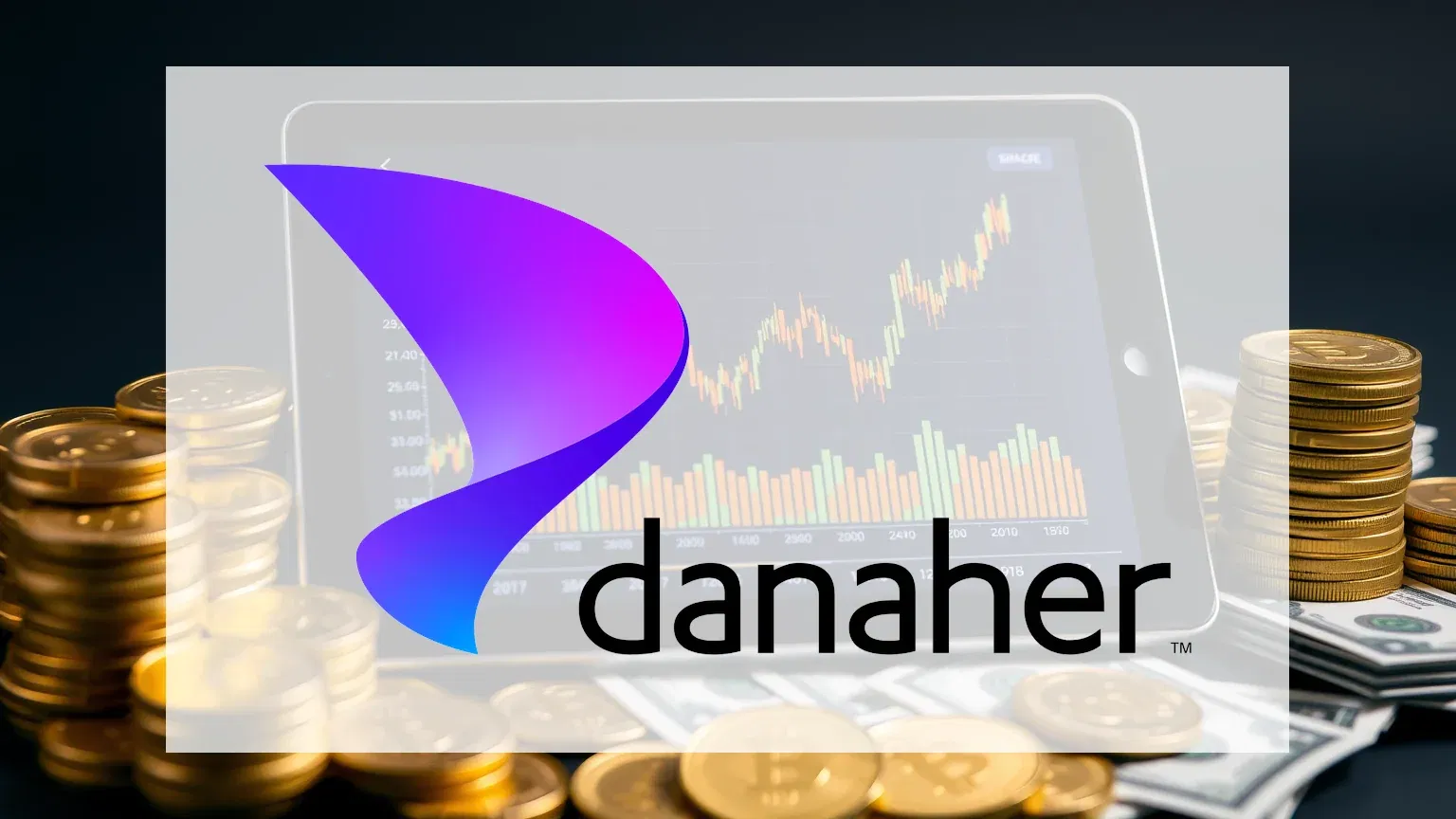 Danaher Aktie