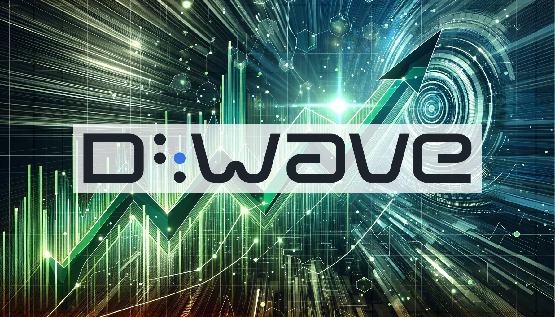 D-Wave Quantum Aktie