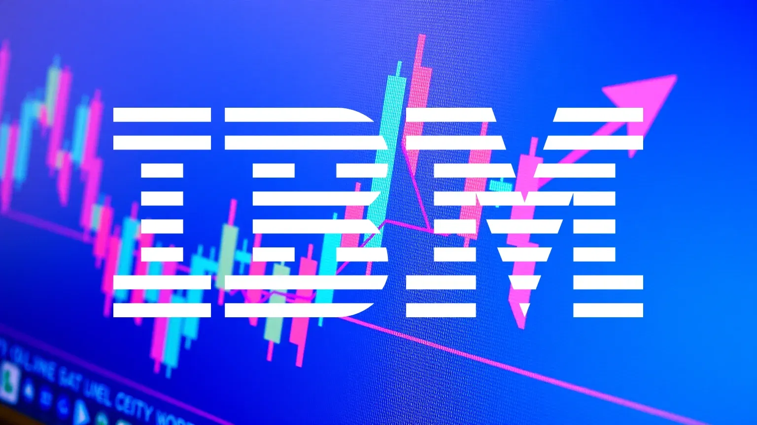 IBM Aktie
