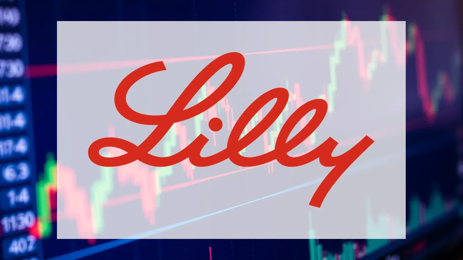 Eli Lilly Aktie