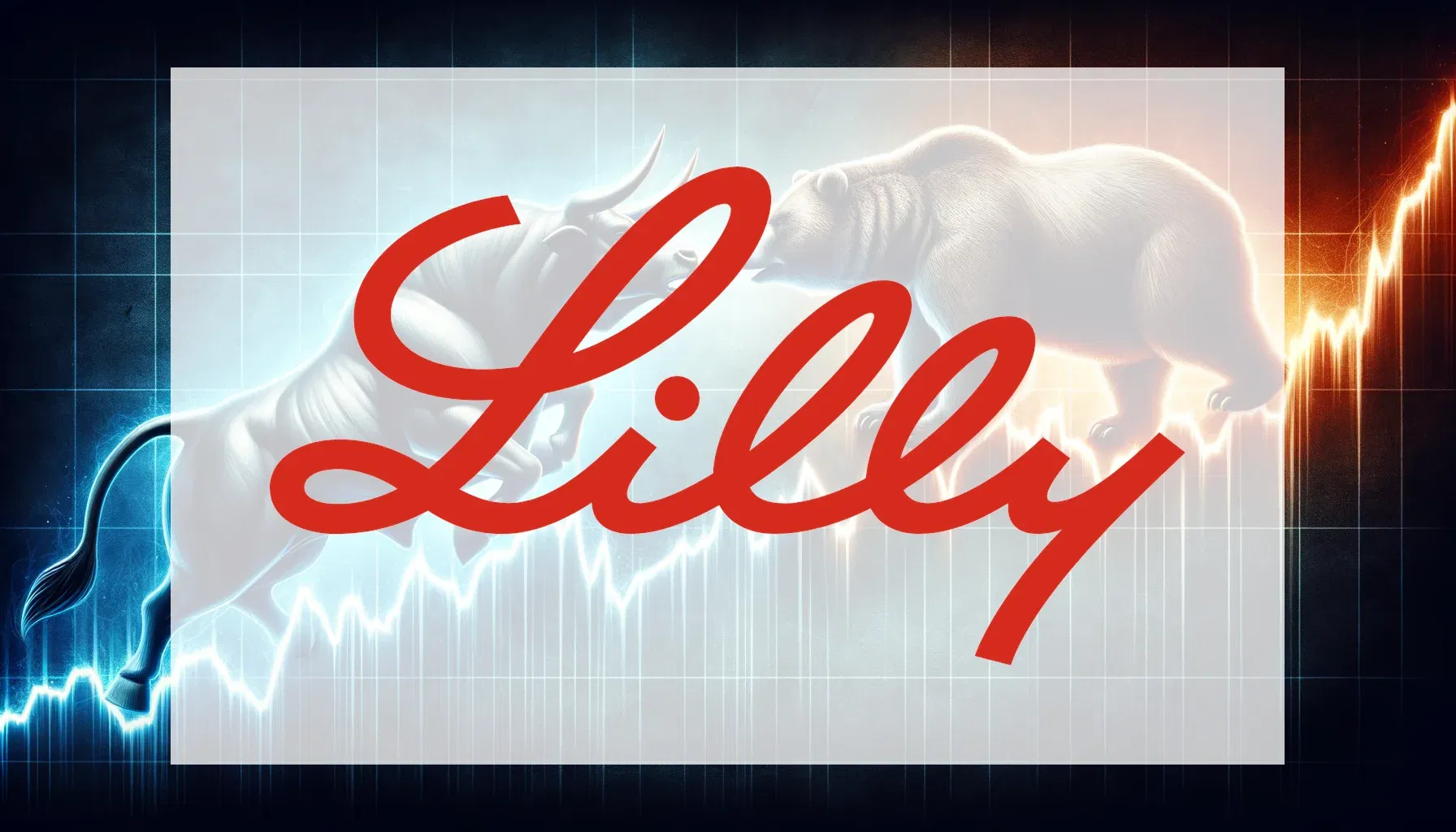 Eli Lilly Aktie