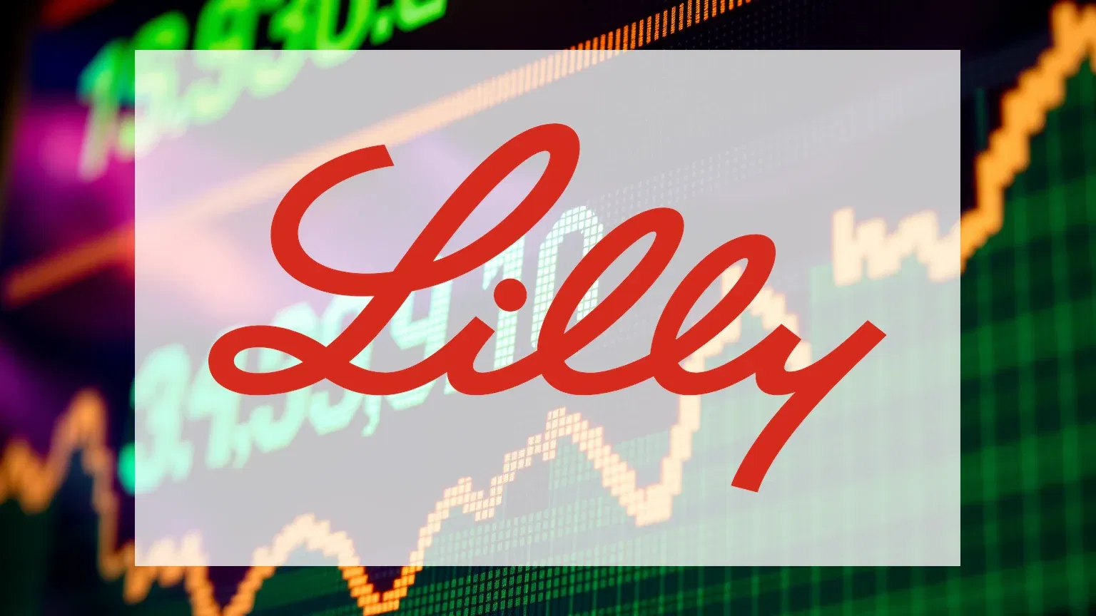 Eli Lilly Aktie