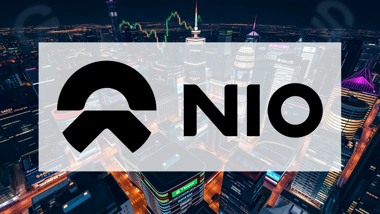Nio Aktie
