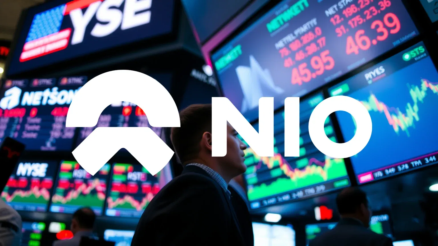 Nio Aktie