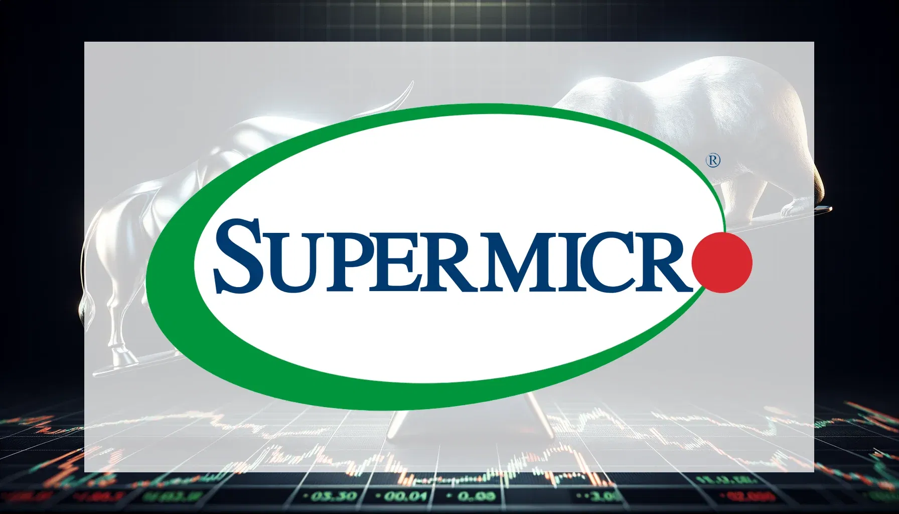 Super Micro Computer Aktie