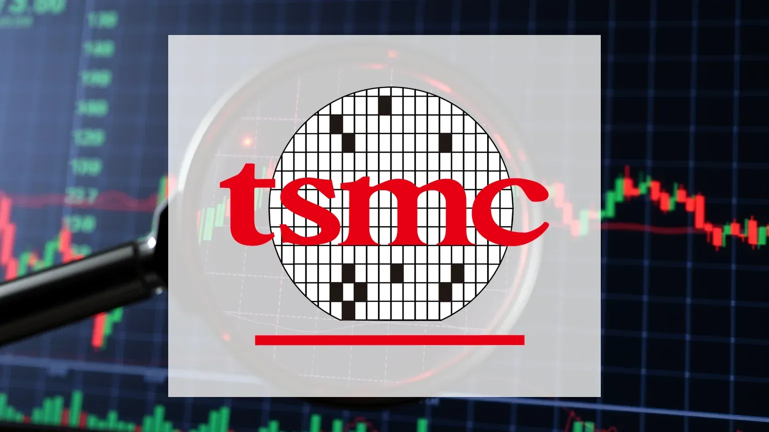 TSMC Aktie