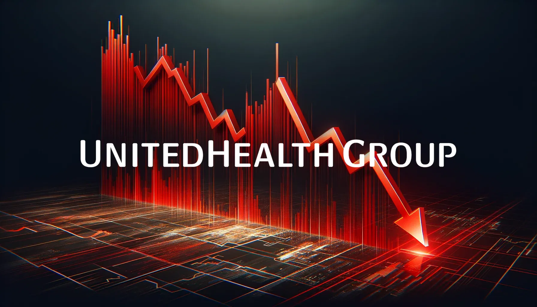 Unitedhealth Aktie