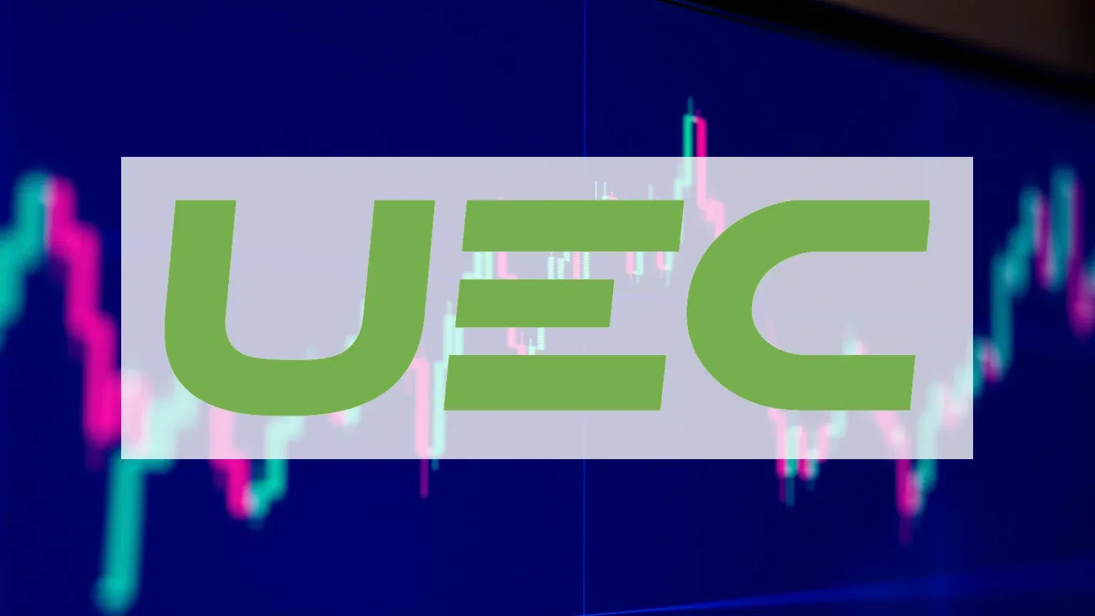Uranium Energy Aktie